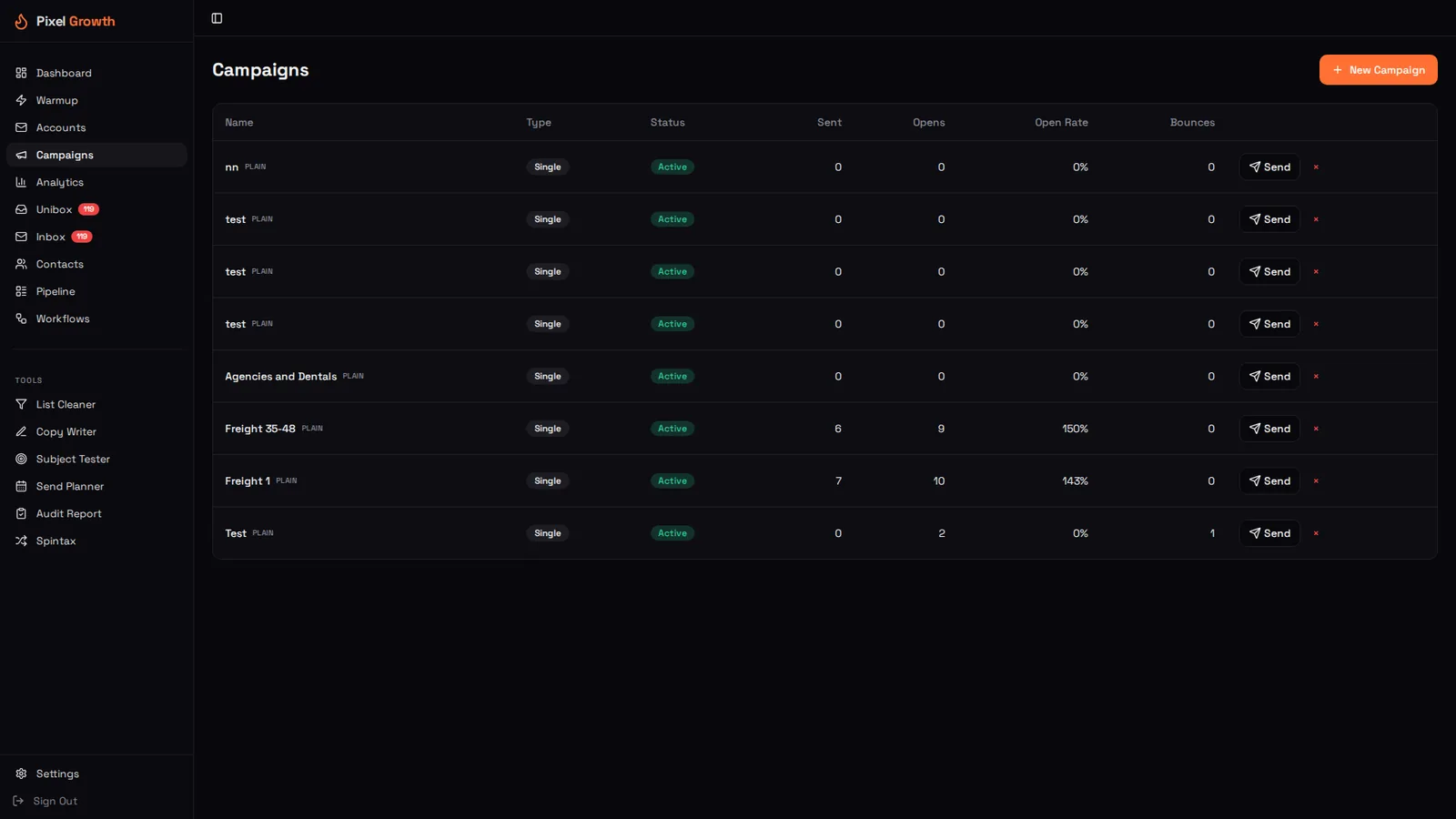 PixelGrowth campaigns table with type, status, sent, opens, open rate and bounces